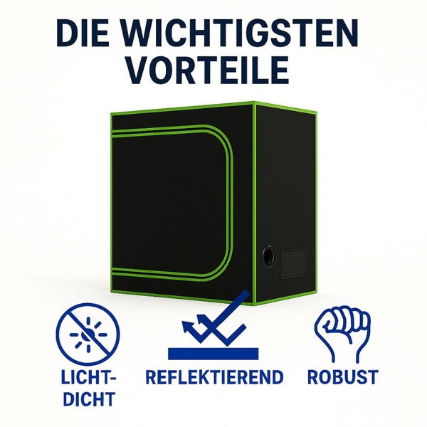 Growbox mit Symbolen für die Eigenschaften lichtdicht, reflektierend und robust.