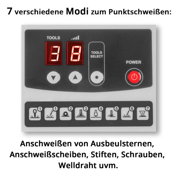 Bedienfeld eines Punktschweißgeräts mit sieben verschiedenen Modi zum Punktschweißen