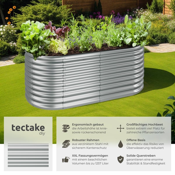 Hochbeet aus Metall mit Pflanzen im Garten