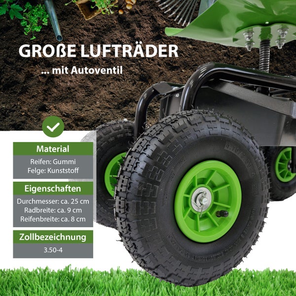 Große Lufträder mit Autoventil aus Gummi und Kunststoff, Durchmesser circa 25 cm