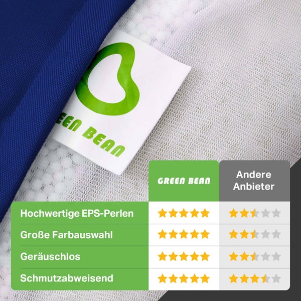 Green Bean 2er Set Sitzsack + Hocker - fertig befüllt - robust waschbar schmutzabweisend - Kinder & Erwachsene Bean Bag Bodenkissen Lounge Sitzhocker Relax-Sessel Gamer Gamingstuhl Pouf - Blau