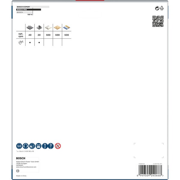 Bosch Expert Bosch Pro Tabelle mit optimalen Drehzahlen für verschiedene Materialien
