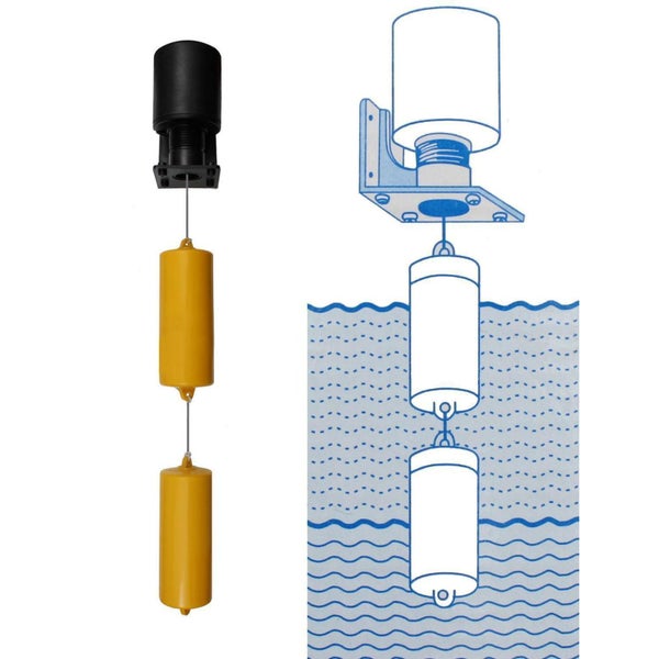 Schwimmerschalter mit zwei Schwimmern an einem Kabel zur Füllstandsmessung in Behältern und Zisternen inklusive Montageansicht.