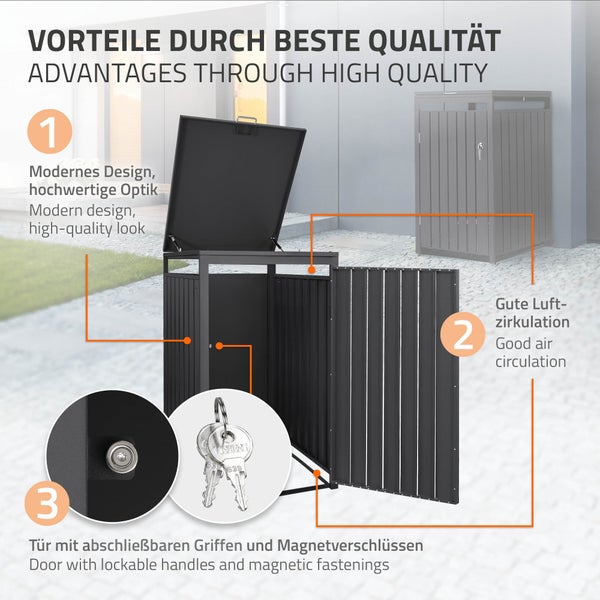 Infografik zur Mülltonnenbox aus Metall mit Hinweisen zu modernem Design, Luftzirkulation sowie abschließbaren Türen mit Magnetverschluss.