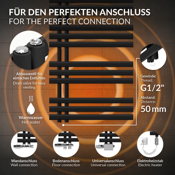 LuxeBath Elektrischer Badheizkörper Iron EM 600 x 1000 mm Schwarz matt inkl. Heizstab Chrom 300W mit Thermostat einfach, Handtuchheizkörper mit Heizpatrone, Elektro Handtuchwärmer Paneelheizkörper