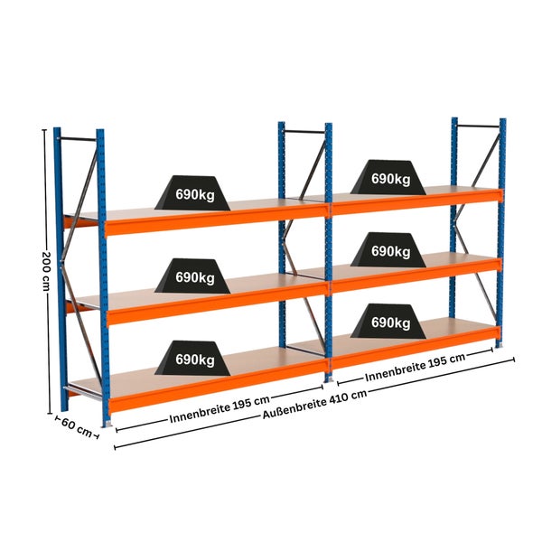 Abbildung eines Schwerlastregals mit drei Ebenen und Gewichtsangaben