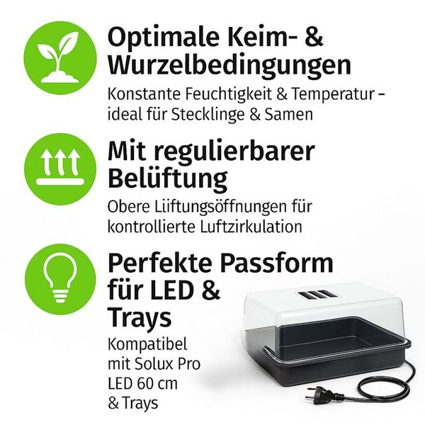 Infografik für ein Zimmergewächshaus: Optimale Keimbedingungen, regulierbare Belüftung und kompatibel mit LED und Anzuchtschalen.