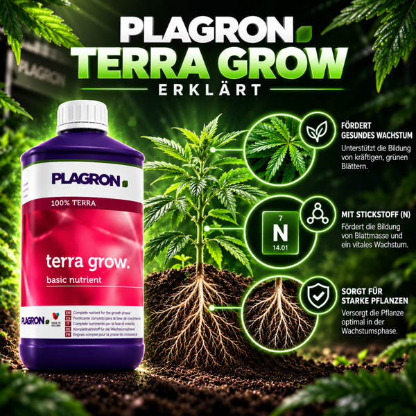 Plagron Terra Grow Pflanzendünger für die Wachstumsphase mit Stickstoff zur Förderung von gesundem Blattwachstum und starken Wurzeln.