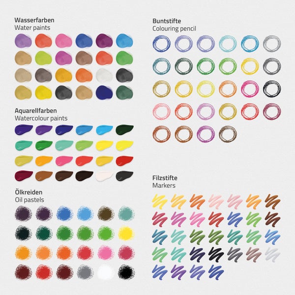 ECD Germany 145-Teiliges Malset mit Alu-Koffer, Zeichen- und Malkoffer für Kinder, Malkasten, Kunst- und Zeichenset, Buntstifte, Aquarellfarben, Pastellkreiden und viel Zubehör, Zeichnen Künstler Set