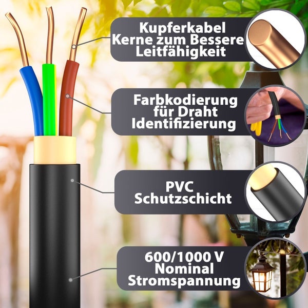Elektrokabel mit Kupferadern für Leitfähigkeit, farbcodierter Isolierung, PVC-Schutzmantel und Nennspannung von 600 bis 1000 Volt.