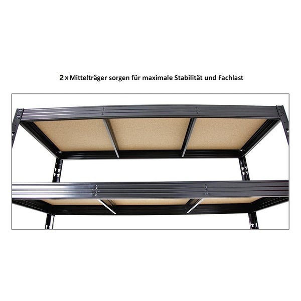 PROREGAL Mega Deal 4x Profi Schwerlastregal Rhino HxBxT 180 x 160 x 60 cm 4 Spanplatten-Ebenen 8mm Fachlast 500 kg Schwarz