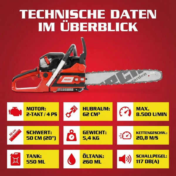 Technische Daten der Hecht Motorsäge im Überblick