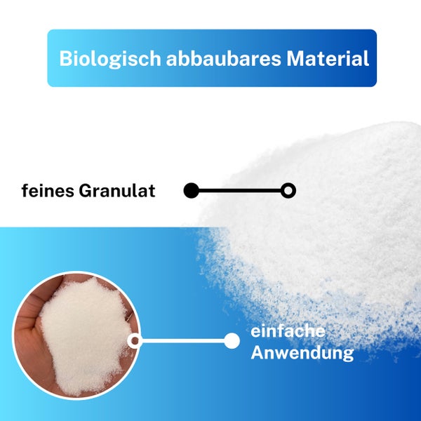 Greenyp Aquagel I Langzeit Wasserspeicher Granulat für Pflanzen, Bäume und Rasen gegen Dürre & Trockenheit I speichert das 400-fache an Wasser I 2,5kg