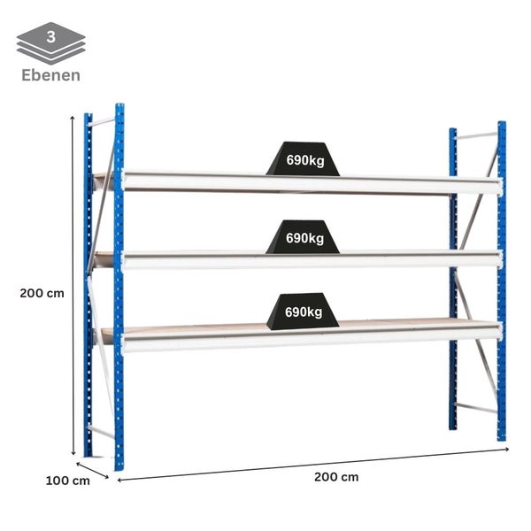 PROREGAL Weitspannregal Maximus Pro Grundregal HxBxT 200 x 200 x 100 cm 3 Ebenen Spanplatten Fachboden Fachlast 690 kg Lichtblau & Lichtgrau