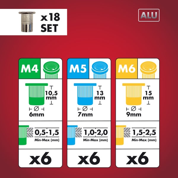 18-teiliges Set Aluminium Blindnietmuttern M4, M5 und M6 mit Maßen in Millimeter und Klemmbereich.