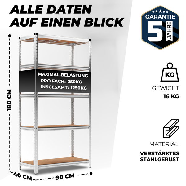 ALL Premium Schwerlastregal 180x90x40cm Silber – Bis 1250 kg belastbar, höhenverstellbar, Stecksystem, ideal für Lager, Garage & Keller
