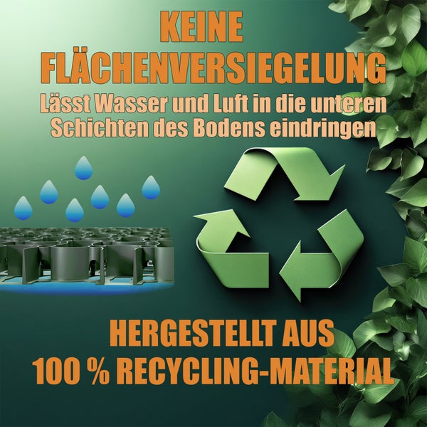 Keine Flächenversiegelung. Wasser und Luft können in die unteren Bodenschichten eindringen. Hergestellt aus 100 Prozent Recyclingmaterial.