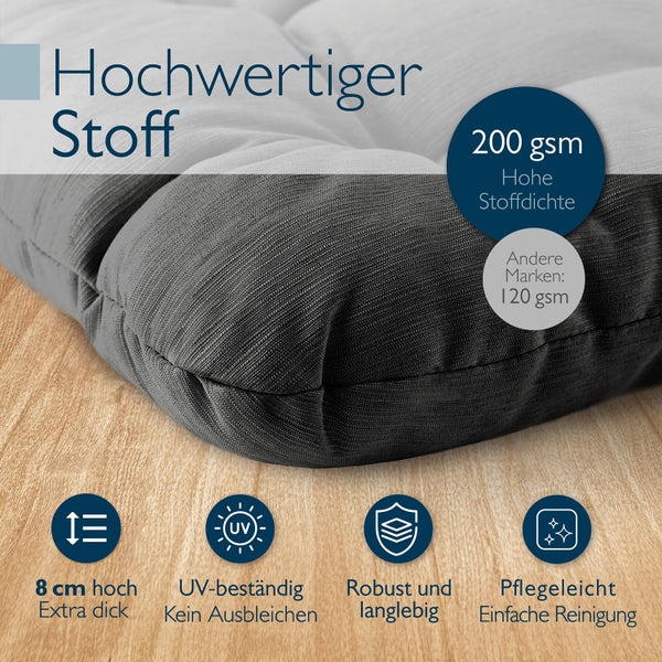 Detailaufnahme eines robusten und langlebigen Sitzpolsters mit einer Höhe von 8 cm und UV-Beständigkeit