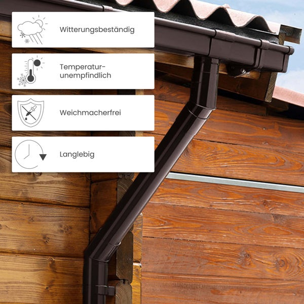 Kunststoffdachrinne an Holzwand mit Hinweisen auf Witterungsbeständigkeit, Temperaturunempfindlichkeit, Weichmacherfreiheit und Langlebigkeit.