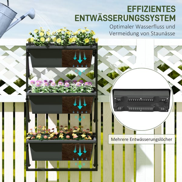 Vertikales Pflanzregal mit drei Etagen, Entwässerungssystem mit Pfeilen dargestellt und Detailansicht der Ablauflöcher am Boden.