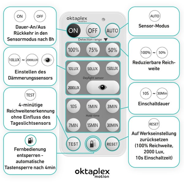 Oktaplex Tim Bewegungsmelder außen 360° inkl. Fernbedienung IP65 Deckenmontage weiß