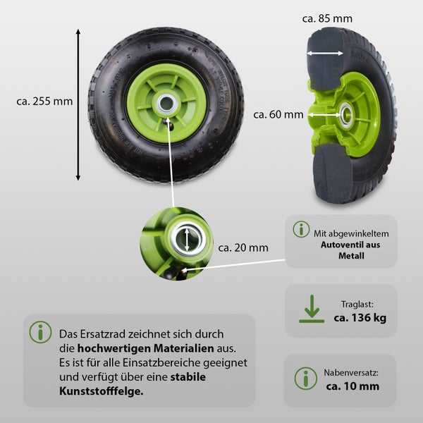 Ersatzrad mit Kunststofffelge, circa 255 Millimeter Durchmesser, circa 85 Millimeter Breite und maximal 136 Kilogramm Traglast