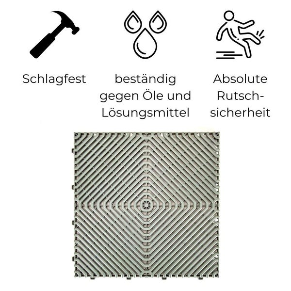 10x Racingboden PP Boden mit Drainage Kunststoffboden Bodenfliesen Werkstattboden Klicksystem Gitter Motorsport Garage Klick Fliese Bodenplatte Pool