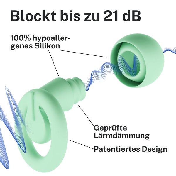 Ohrstöpsel aus hypoallergenem Silikon mit geprüftem Lärmschutz und patentiertem Design, blocken bis zu 21 Dezibel
