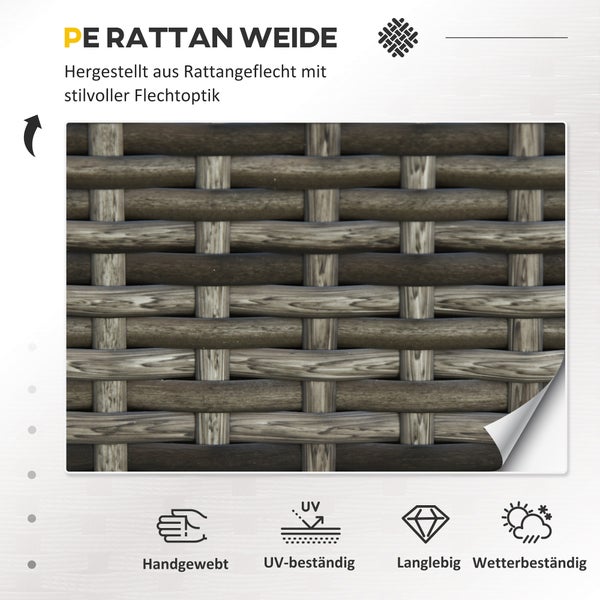 PE Rattan Weide Geflecht mit Flechtoptik