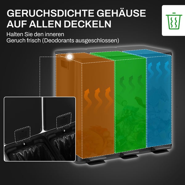 HOMCOM Mülleimer 3 x 15L Treteimer Kosmetikeimer Abfalleimer mit Deckel und Fußpedal, Müllbehälter mit Inneneimer, für Wohnzimmer, Büro, Edelstahl, 61,9 x 36,6 x 43,2 cm