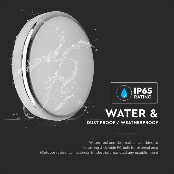 Wasserdichte Leuchte mit IP65 Schutzart