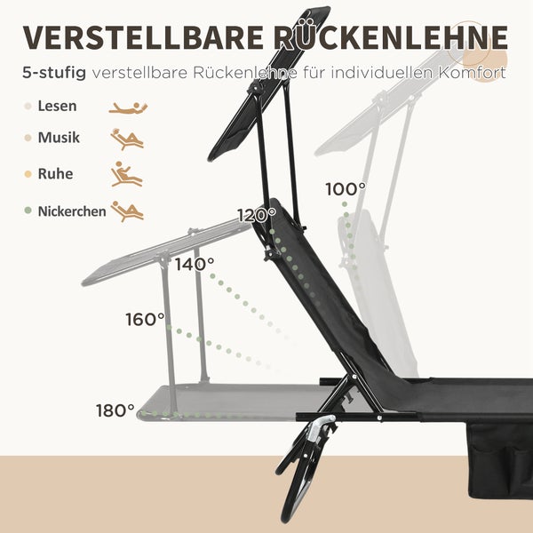 Sonnenliege mit 5-stufig verstellbarer Rückenlehne in den Winkeln 100, 120, 140, 160 und 180 Grad für individuellen Komfort.