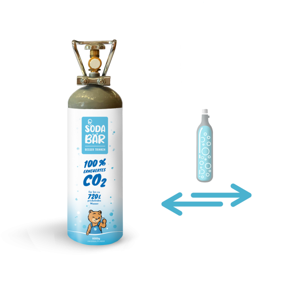 Sodabar Kohlensäure Zylinder für Wassersprudler