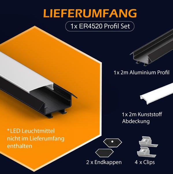 Lieferumfang des LED Profil Set ER4520 bestehend aus Aluminiumprofil Abdeckung Endkappen und Clips ohne Leuchtmittel