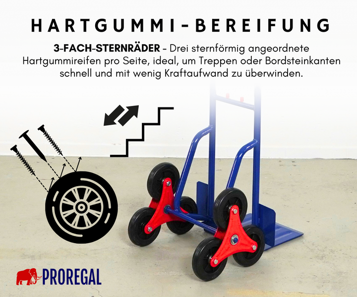 Sackkarre mit dreifach sternförmig angeordneten Hartgummirädern zum Überwinden von Treppen und Bordsteinkanten. Proregal Logo.