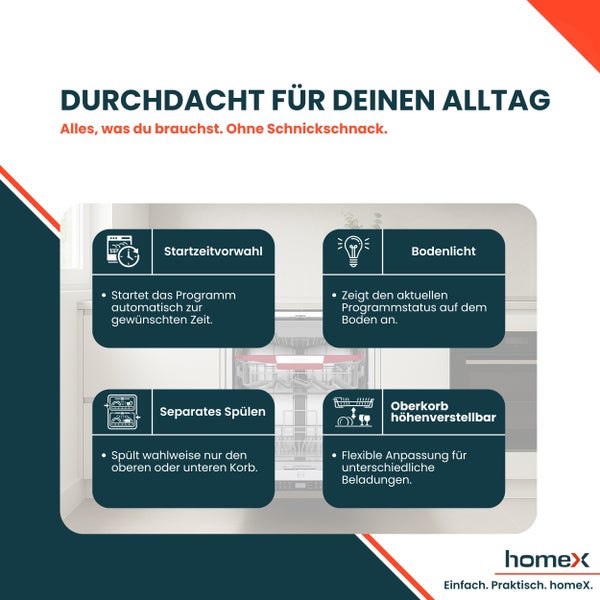 Funktionen eines Geschirrspülers: Startzeitvorwahl, Bodenlicht, separates Spülen und höhenverstellbarer Oberkorb.