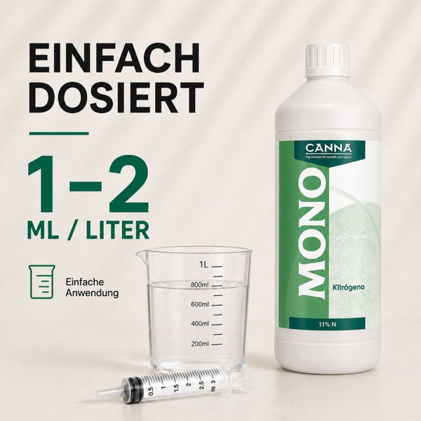 Canna Mono Stickstoffgänger Flasche mit Messbecher und Spritze zur Dosierung von 1 bis 2 Milliliter pro Liter Pflanzendünger