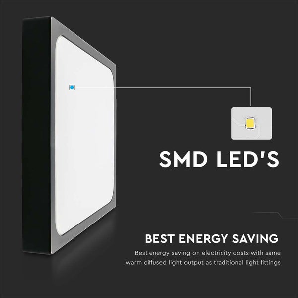 SMD LED Leuchte für Energieeinsparung