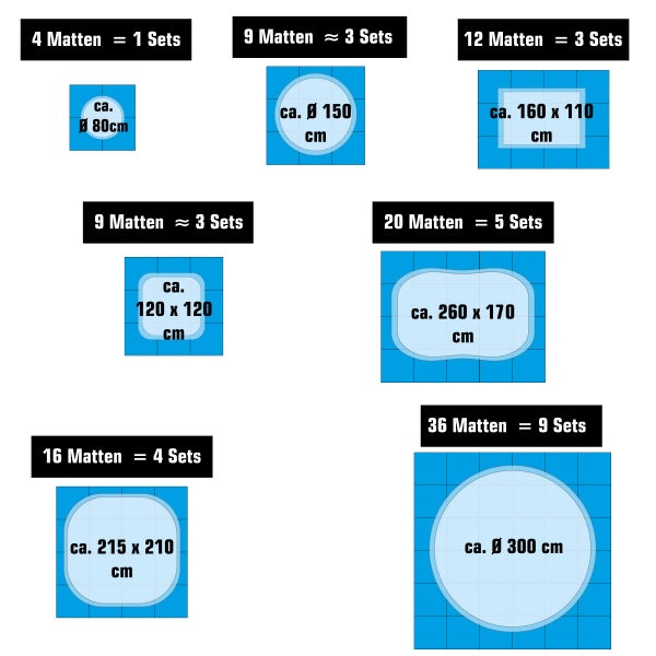 eyepower 11,2 m² Poolunterlage - 32 EVA Matten 62x62 - Outdoor Pool Unterlage - Unterlegmatten Set