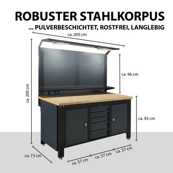 Werkbank aus Stahl mit Holzarbeitsplatte, Lochwand und Beleuchtung. Maße circa 200 Zentimeter Breite und 205 Zentimeter Gesamthöhe.