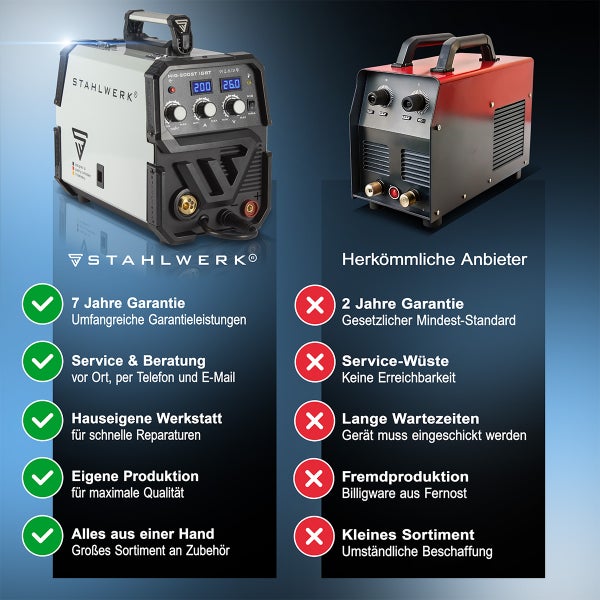 STAHLWERK Schweißgerät MIG MAG 200 ST IGBT Schutzgas mit 200 Ampere MMA E-Hand