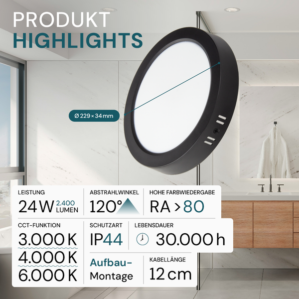 Aufbauleuchte mit den Produkt-Highlights: Leistung 24 Watt, 2400 Lumen, Abstrahlwinkel 120 Grad, hohe Farbwiedergabe größer 80, CCT-Funktion 3000 Kelvin, 4000 Kelvin, 6000 Kelvin, Schutzart IP44, Lebensdauer 30000 Stunden, Aufbau-Montage, Kabellänge 12 Zentimeter, Durchmesser 229 mal 34 Millimeter.