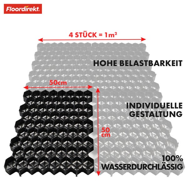 FLOORDIREKT Rasengitter - Paddockplatte für Bodenverstärkung - Strapazierfähig - Schwarz - 50 x 50 cm