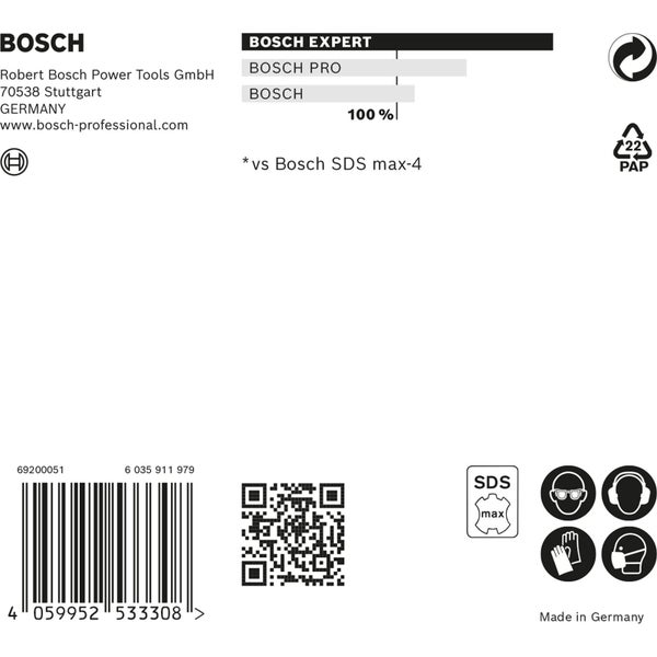 Bosch Logo, Informationen zu Bosch, Barcode, QR-Code, Recycling Symbol und Schutzsymbole