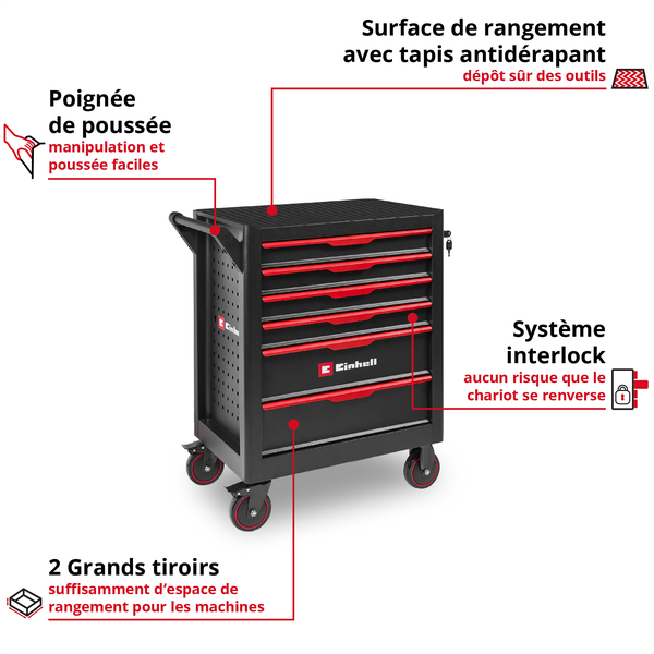Original Einhell Werkstattwagen leer (6 Schubladen, Interlock-System, kugelgelagerte Führungsschienen, belastbar bis 135 kg, mobil mit Feststellrollen)