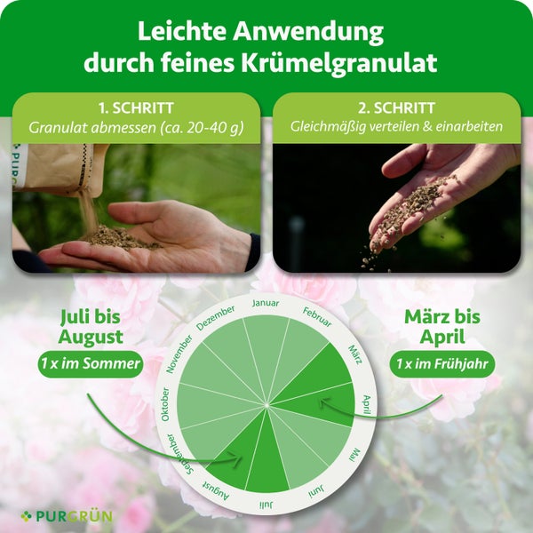 Anleitung für Krümelgranulat: circa 20 bis 40 Gramm abmessen und verteilen. Anwendung im März bis April und Juli bis August. Purgrün Logo.