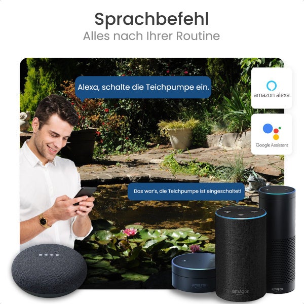Gologi Smart plug outdoor 4 Stück - Smart plug - IP44 - Zeitschaltuhr & Energiezähler - WIFI - Google Home & Amazon Alexa - Schwarz - 4 Stück