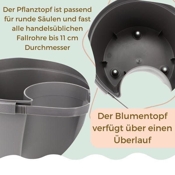4x Fallrohr Blumentopf Fallrohr Blumentopf für Regenrohr Regenrinne Säule Pfosten Abflussrohr Hängetopf Pflanztopf Pflanzgefäß Grau 22x22x15 cm