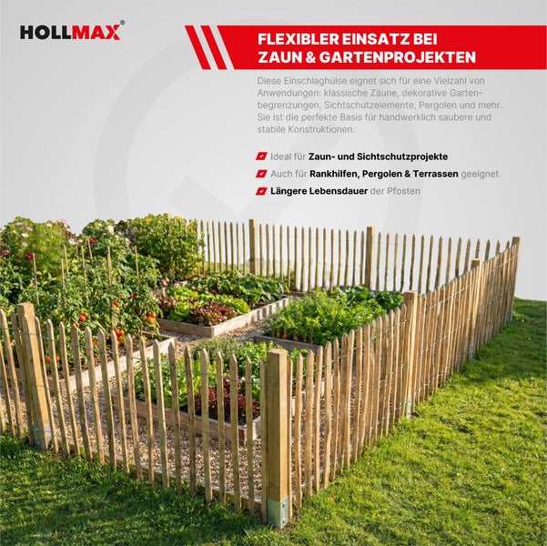Hollmax Logo. Garten mit Holzzaun und Hochbeeten für Gemüse, gesichert mit Einschlaghülsen.