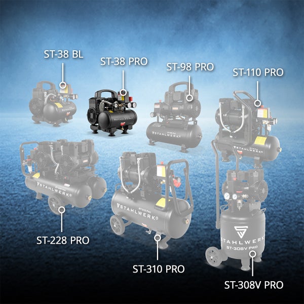 Sortiment an Stahlwerk Luftkompressoren: ST-38 BL, ST-38 PRO, ST-98 PRO, ST-110 PRO, ST-228 PRO, ST-310 PRO und ST-308V PRO.